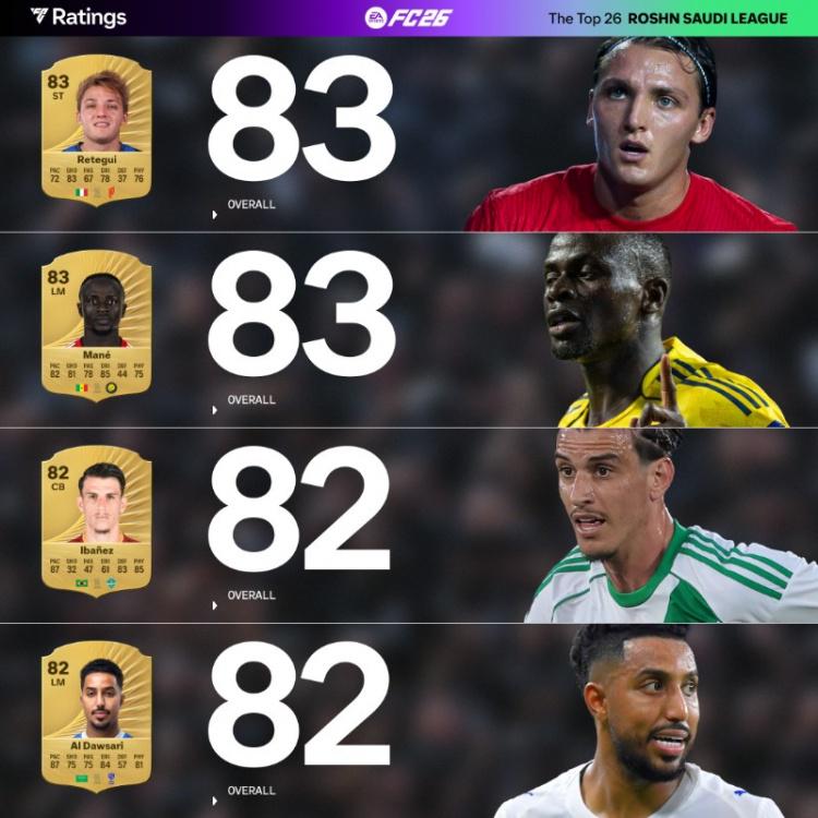 利雅得新月, 拉波尔特, 奥塔维奥