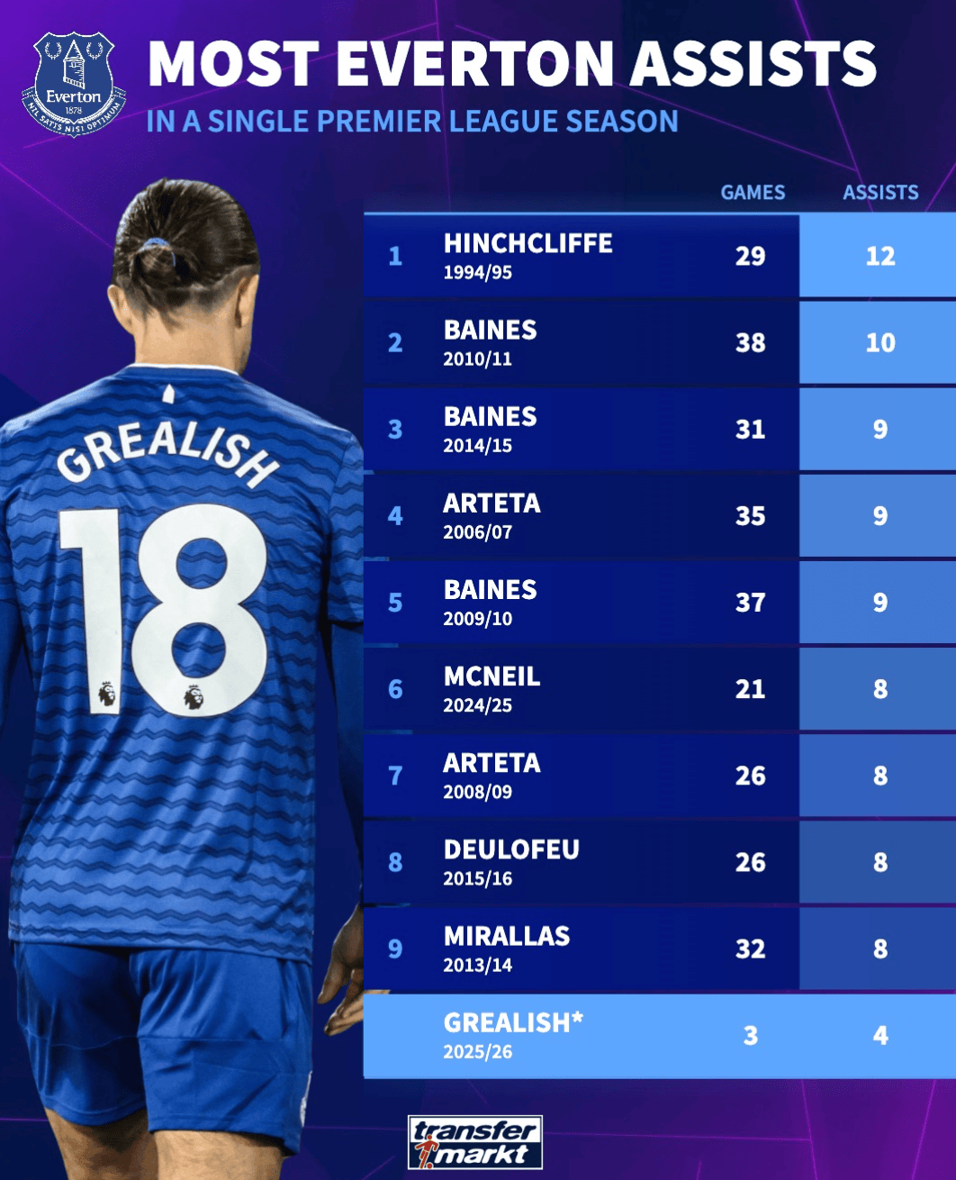 img, 很有机会打