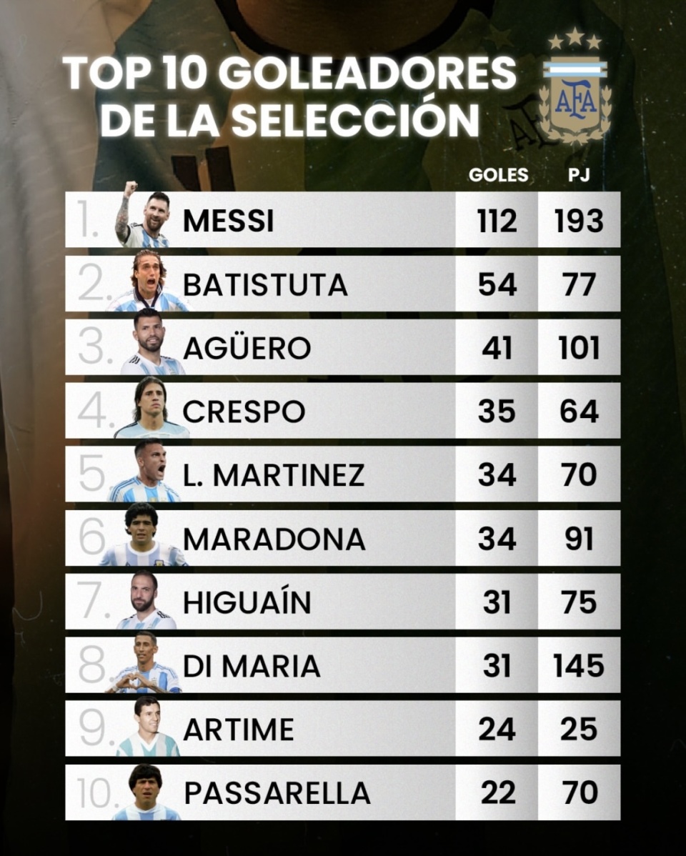 历史地位极, src, 意义上的